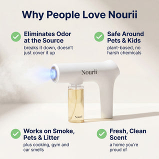 Nano Blue Light Odor Eliminator