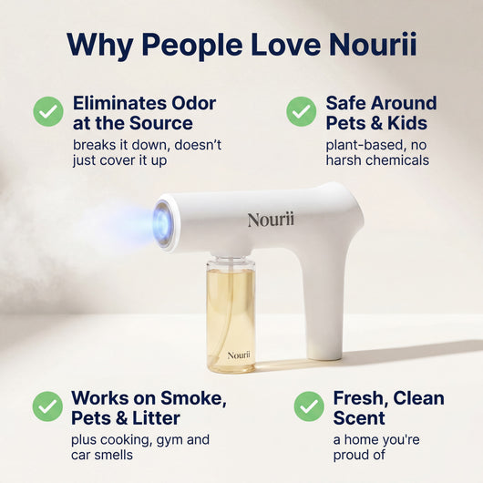 Nano Blue Light Odor Eliminator