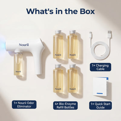 Nano Blue Light Odor Eliminator